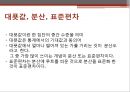 베타,beta,베타의활용사례,베타사례,시장베타 5페이지