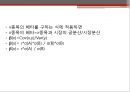베타,beta,베타의활용사례,베타사례,시장베타 15페이지