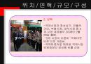 부산국제시장,마케팅,브랜드,브랜드마케팅,기업,서비스마케팅,글로벌,경영,시장,사례,swot,stp,4p 4페이지