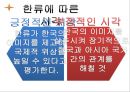 베트남,베트남의한류,한류의문제점,베트남분석 16페이지