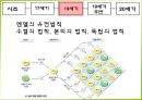 생명공학 발달사.ppt 8페이지