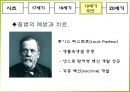생명공학 발달사.ppt 9페이지