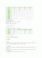 국내외 입양현황, 국내외 입양서비스, 우리나라 입양가족정책의 과제 8페이지