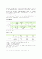 대학생 음주의 요인, 대학생 음주문화의 실태와 개선방안에 관한 조사 자료 4페이지