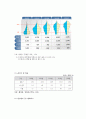 노인복지정책 4페이지