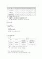 노인복지정책 5페이지