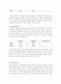 [기업분석, 경영전략] POSCO(포스코), 현대제철의 재무제표분석 (2005-2007) 15페이지