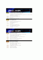 아이디스(IDIS) 기업분석 및 경영전략 7페이지