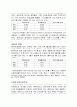 [기업분석, 경영전략] 현대제철의 기업분석 및 경영분석 20페이지