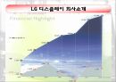 LG 디스플레이 _ 인사제도,채용정보,복리후생에 관한 전반적인 LG디스플레이 소개.ppt 4페이지