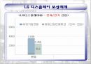 LG 디스플레이 _ 인사제도,채용정보,복리후생에 관한 전반적인 LG디스플레이 소개.ppt 6페이지