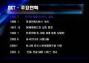 [기업분석, 경영전략] LG텔레콤과 SK텔레콤의 재무제표분석 (2005-2007).ppt 7페이지
