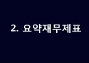 [기업분석, 경영전략] LG텔레콤과 SK텔레콤의 재무제표분석 (2005-2007).ppt 10페이지