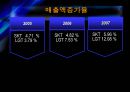 [기업분석, 경영전략] LG텔레콤과 SK텔레콤의 재무제표분석 (2005-2007).ppt 25페이지