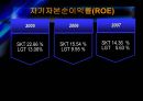 [기업분석, 경영전략] LG텔레콤과 SK텔레콤의 재무제표분석 (2005-2007).ppt 34페이지