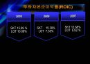 [기업분석, 경영전략] LG텔레콤과 SK텔레콤의 재무제표분석 (2005-2007).ppt 35페이지