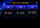 [기업분석, 경영전략] LG텔레콤과 SK텔레콤의 재무제표분석 (2005-2007).ppt 39페이지