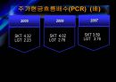 [기업분석, 경영전략] LG텔레콤과 SK텔레콤의 재무제표분석 (2005-2007).ppt 47페이지