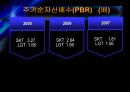 [기업분석, 경영전략] LG텔레콤과 SK텔레콤의 재무제표분석 (2005-2007).ppt 49페이지