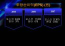 [기업분석, 경영전략] 현대제철의 기업분석 및 경영분석.ppt 36페이지