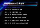 GS칼텍스(지에쓰칼텍스)의 기업분석 및 경영분석 5페이지