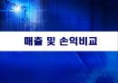 GS칼텍스(지에쓰칼텍스)의 기업분석 및 경영분석 11페이지