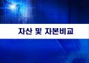 GS칼텍스(지에쓰칼텍스)의 기업분석 및 경영분석 16페이지
