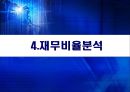GS칼텍스(지에쓰칼텍스)의 기업분석 및 경영분석 20페이지