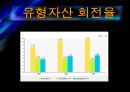 GS칼텍스(지에쓰칼텍스)의 기업분석 및 경영분석 41페이지
