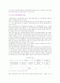 [조직 커뮤니케이션] 조직 커뮤니케이션이론의 개념, 특성 및 과정 7페이지