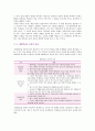 [체험학습] 체험학습의 수업모형과 사례 5페이지