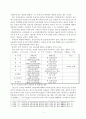 기탁금제도의 문제와 대안 5페이지