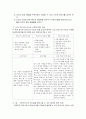 [사회복지행정론] 카리스마 리더십이론 2페이지