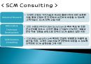 CJ대한통운 MIS성공사례 PPT자료 - 기업소개, MIS도입배경, 구축 및 발전과정, MIS활용 사례, 도입성과, 과제후기 9페이지