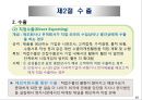 국제사업활동의 주요형태와 장점과 단점.PPT자료 10페이지