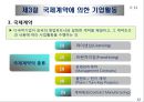 국제사업활동의 주요형태와 장점과 단점.PPT자료 12페이지