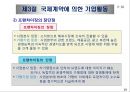 국제사업활동의 주요형태와 장점과 단점.PPT자료 19페이지