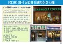 국제사업활동의 주요형태와 장점과 단점.PPT자료 20페이지