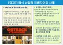 국제사업활동의 주요형태와 장점과 단점.PPT자료 21페이지