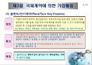 국제사업활동의 주요형태와 장점과 단점.PPT자료 23페이지