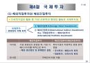 국제사업활동의 주요형태와 장점과 단점.PPT자료 29페이지