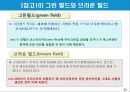 국제사업활동의 주요형태와 장점과 단점.PPT자료 31페이지