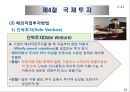 국제사업활동의 주요형태와 장점과 단점.PPT자료 32페이지