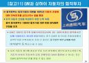 국제사업활동의 주요형태와 장점과 단점.PPT자료 34페이지