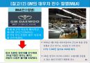 국제사업활동의 주요형태와 장점과 단점.PPT자료 39페이지