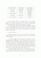 [독후감, 감상문] 를 읽고 _ 백신종 저 11페이지