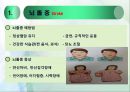 응급처치법 (First Aid) - 12. 갑작스런 질병 (뇌졸중, 당뇨병 , 천식, 실신 발작).ppt 5페이지
