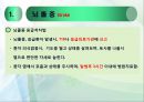 응급처치법 (First Aid) - 12. 갑작스런 질병 (뇌졸중, 당뇨병 , 천식, 실신 발작).ppt 6페이지