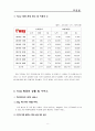 [관광경영학과] 티웨이(t`way)항공 분석, 조사자료 (구 한성항공) 9페이지