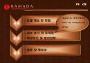 라마다 플라자 청주 호텔 분석, 조사.ppt 2페이지